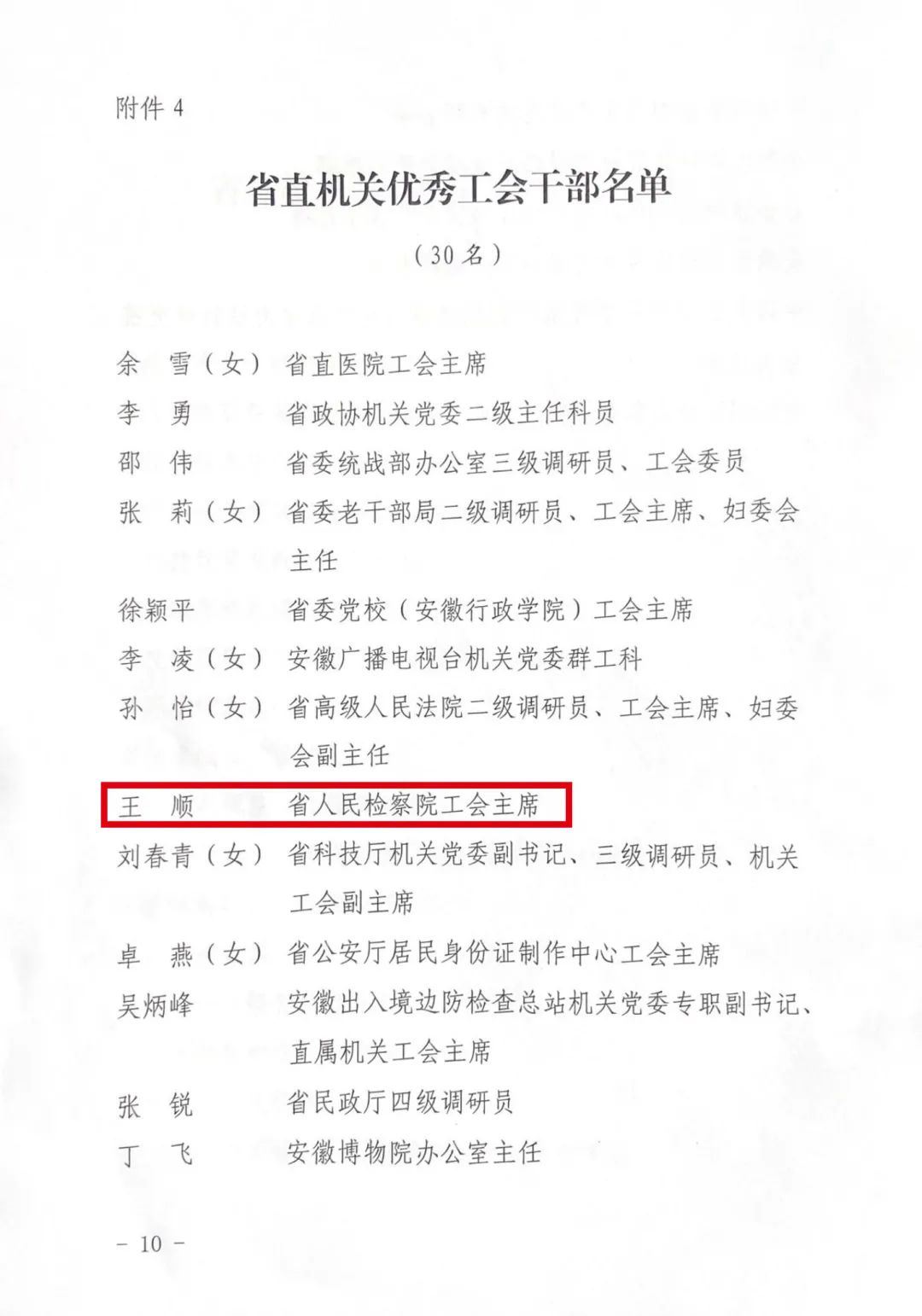 <第3324期>安徽省檢察院1集體、1個(gè)人榮獲省直機關(guān)“五一”表彰